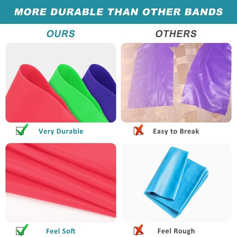 Bandas de Resistencia de Látex - Yoga Fitness Resistance Band reseña y precio