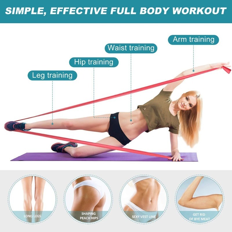 Bandas de Resistencia de Látex - Yoga Fitness Resistance Band reseña y precio