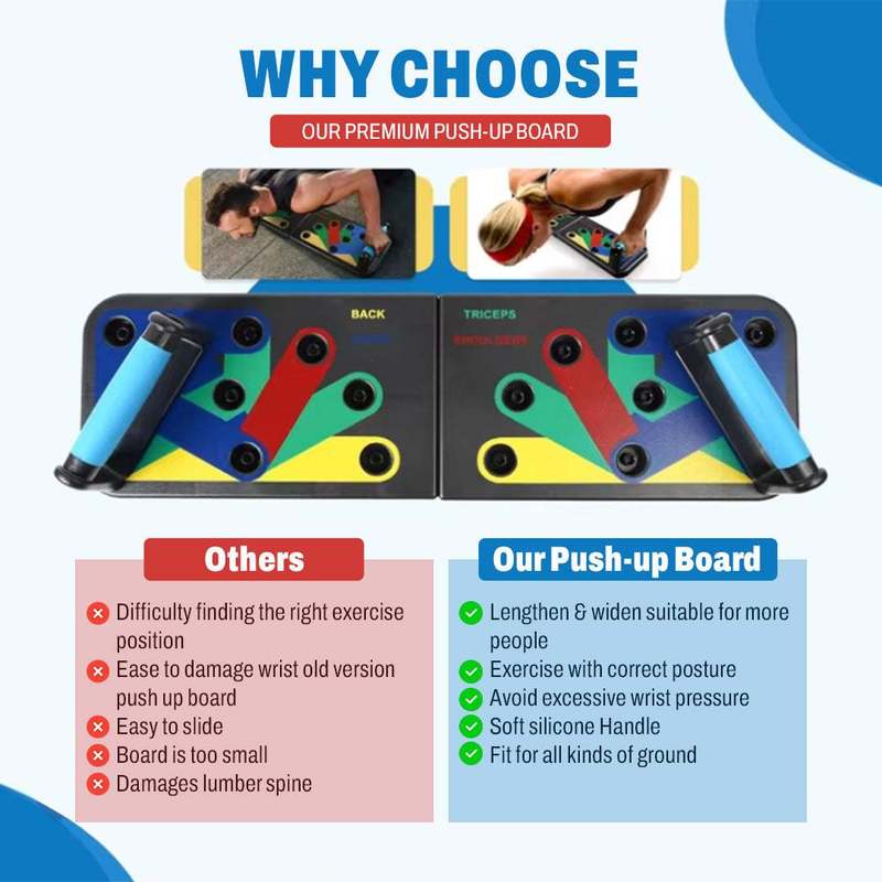 Tabla de Flexiones Plegable y  - Push Up Board reseña y precio