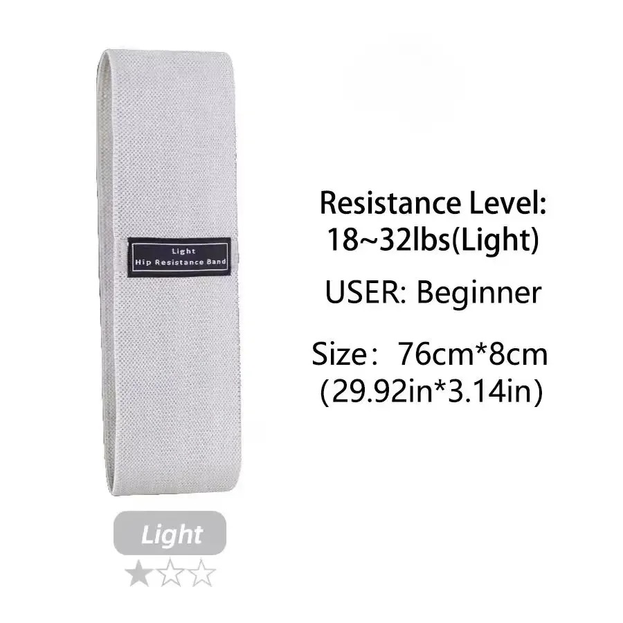 Bandas de resistencia de tela  - Yoga Fitness Resistance Band reseña y precio