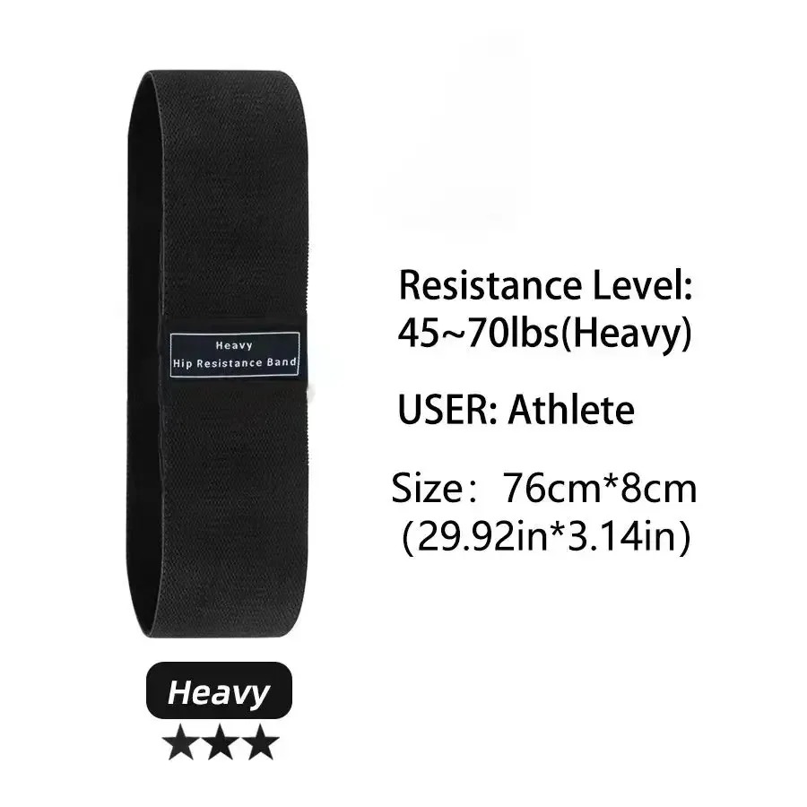 Bandas de resistencia de tela  - Yoga Fitness Resistance Band reseña y precio