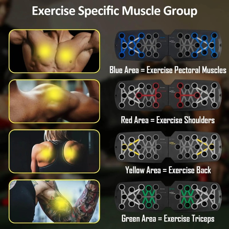 Tabla de flexiones plegable co - Push Up Board reseña y precio